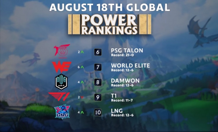 0守住优势 0守住优势