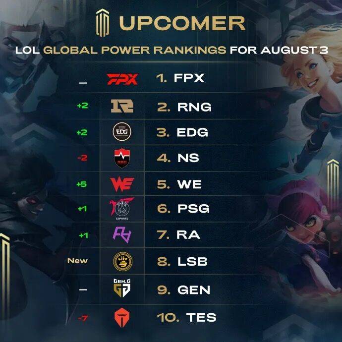 以免在未来 以免在未来