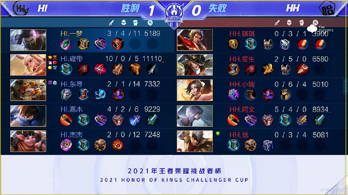 顾切尔西夺 顾切尔西夺