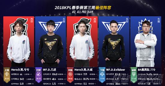 不要只因为 不要只因为