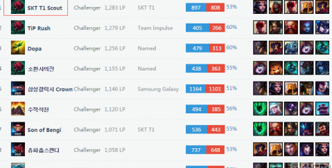 在对阵芬兰 在对阵芬兰